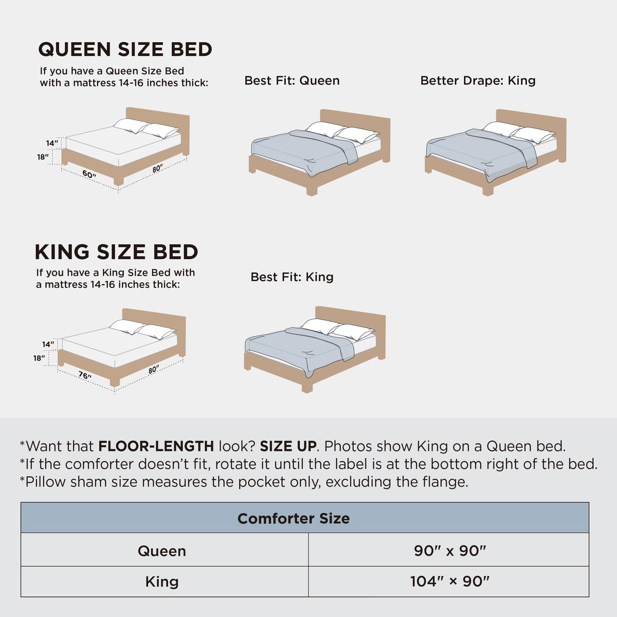 Bedsure SleepEase cool-touch fabric feels cool on skin during warm nights
