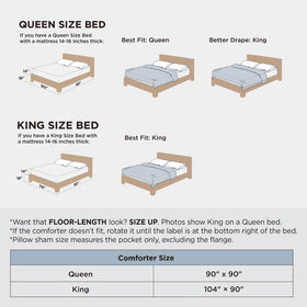 Bedsure SleepEase cool-touch fabric feels cool on skin during warm nights