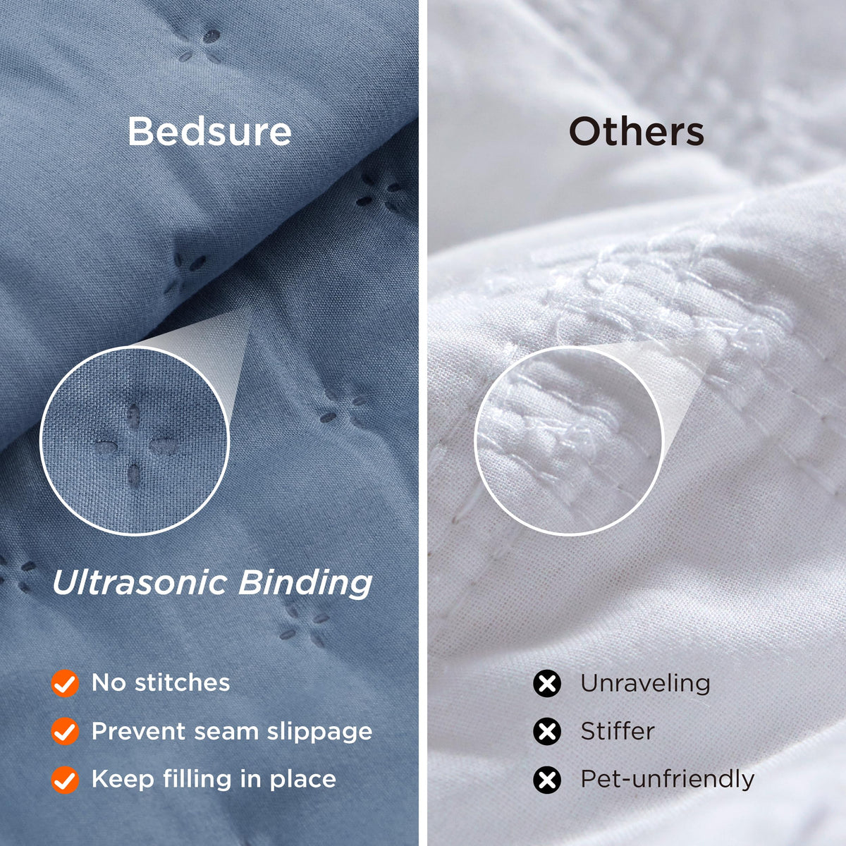 Bedsure soft microfiber quilt offers anti-static, breathable comfort