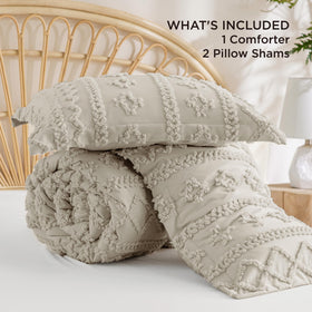 Bedsure durable finish resists fading after washes