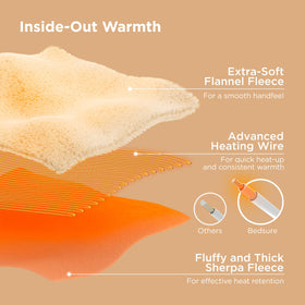 Bedsure twin electric blanket soft flannel top for cozy nights