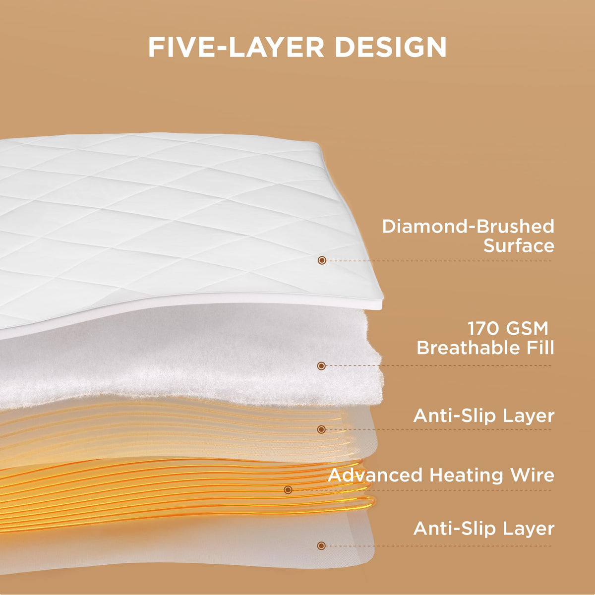 Bedsure Twin Heated Mattress Pad brushed fabric offers soft, cozy touch.