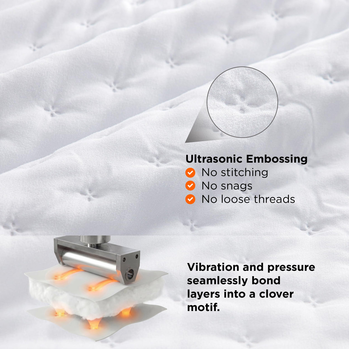 Bedsure all season fill provides balanced warmth for year round comfort