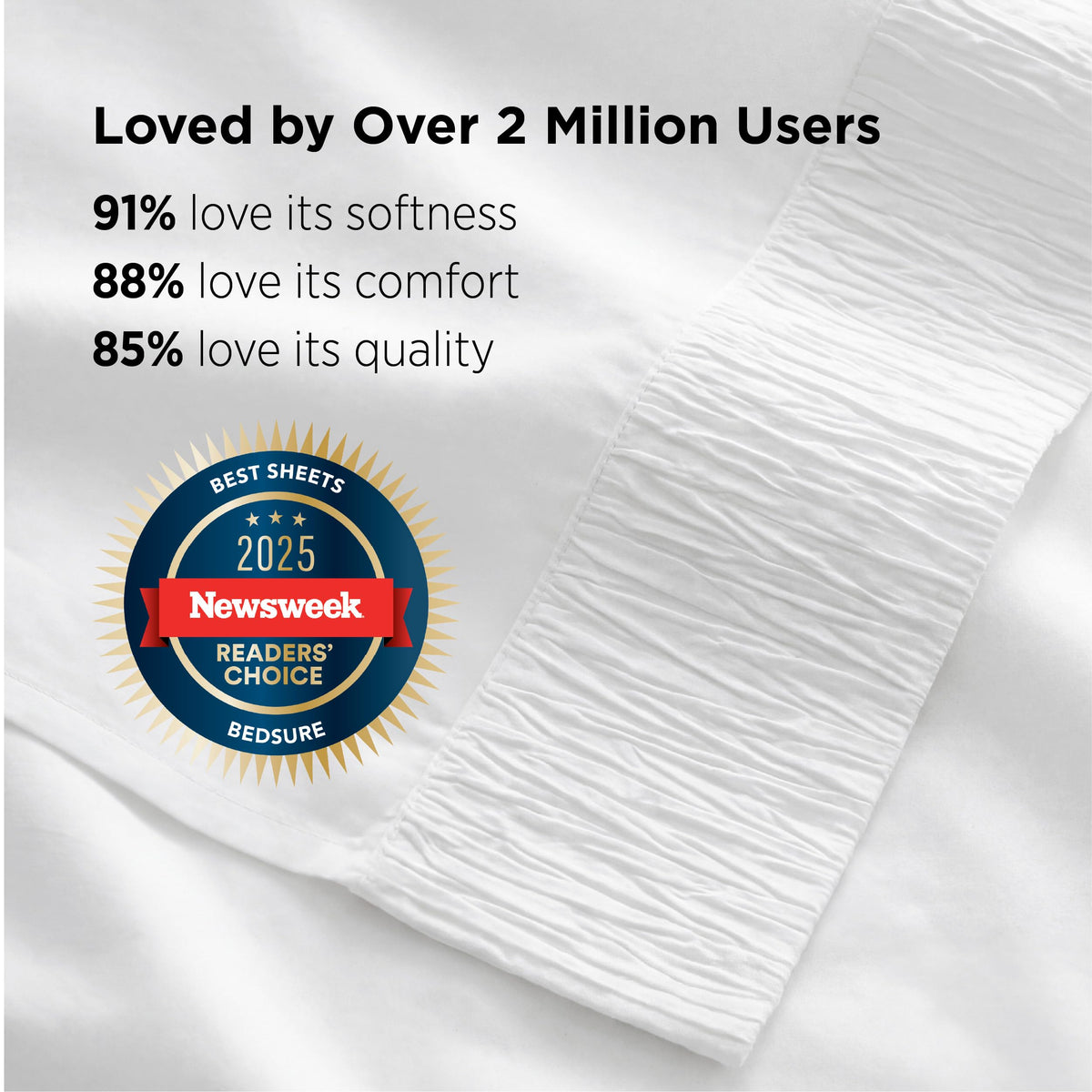 Bedsure Twin Sheets breathable fabric for all-night comfort.