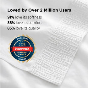 Bedsure Twin Sheets breathable fabric for all-night comfort.