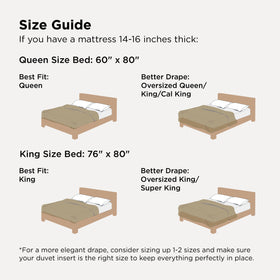 Bedsure smooth zipper closure for easy, tidy bed making.