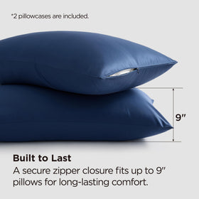 Bedsure zipper closure detail highlighting secure pillow placement