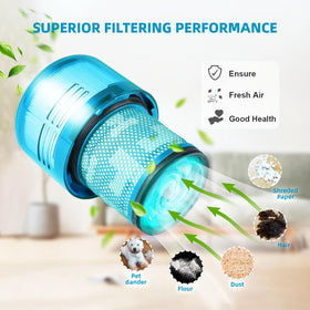 Bee Filter compatibility filter for multiple Dyson models including V15 and V11.
