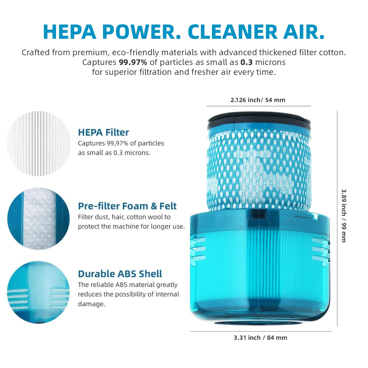Bee Filter Dyson Submarine filter replacement for deep-cleaning performance.