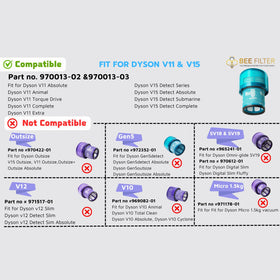 Bee Filter replacement filter for Dyson V11 Animal boosts pet-friendly cleaning.