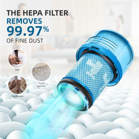 Bee Filter Dyson V12 Detect Slim Absolute filter close-up showcases premium materials