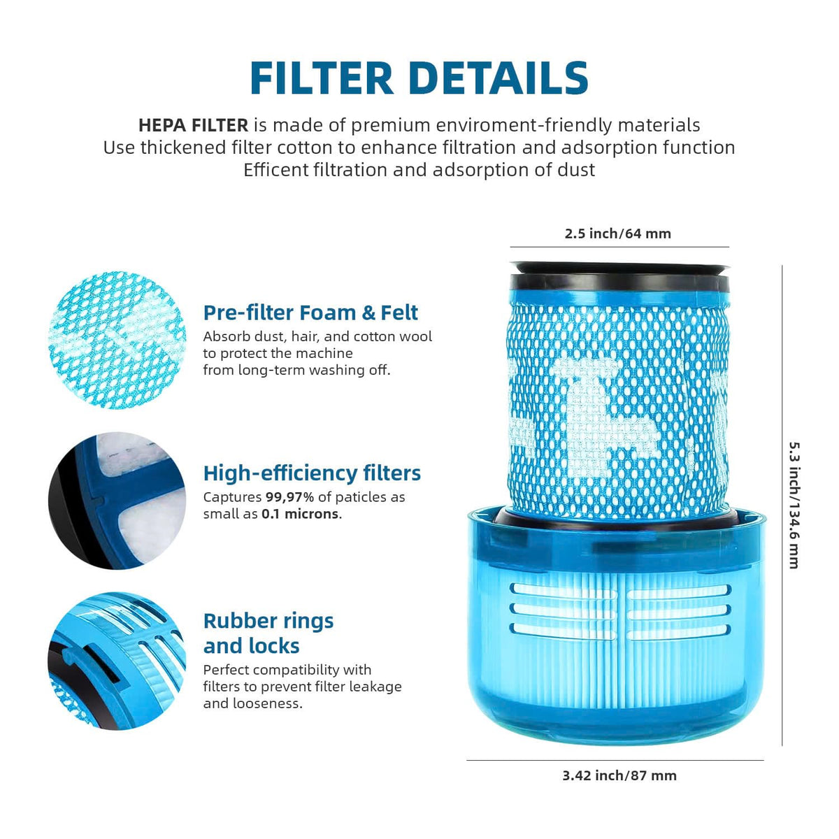Bee Filter Dyson V12 Detect Slim filter side view highlights compatibility and fit