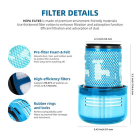 Bee Filter Dyson V12 Detect Slim filter side view highlights compatibility and fit