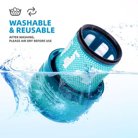 Bee Filter easy-install Dyson filters simplify replacement and quick resumption.