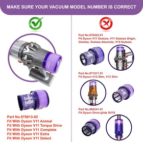 Two-pack Bee Filter coverage for continuous cleaning intervals