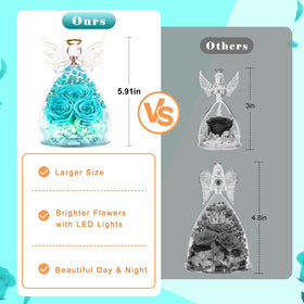Beferr gift for mom grandma women brightens important occasions with lasting beauty