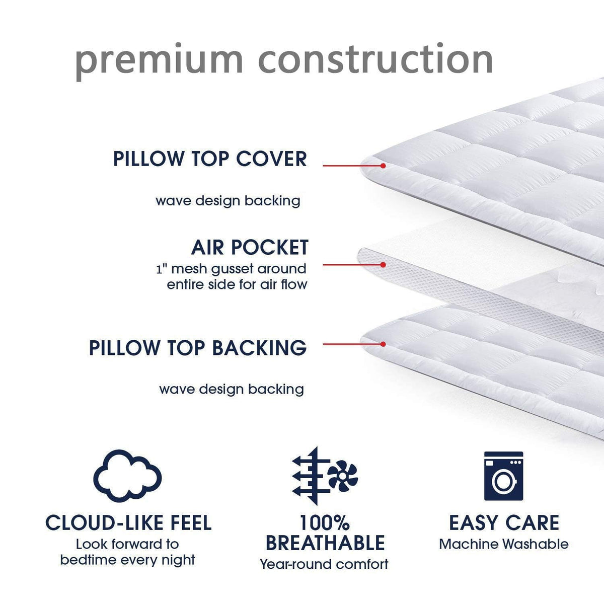 BEIVIG topper offers breathable surface for cooler, comfortable nights.