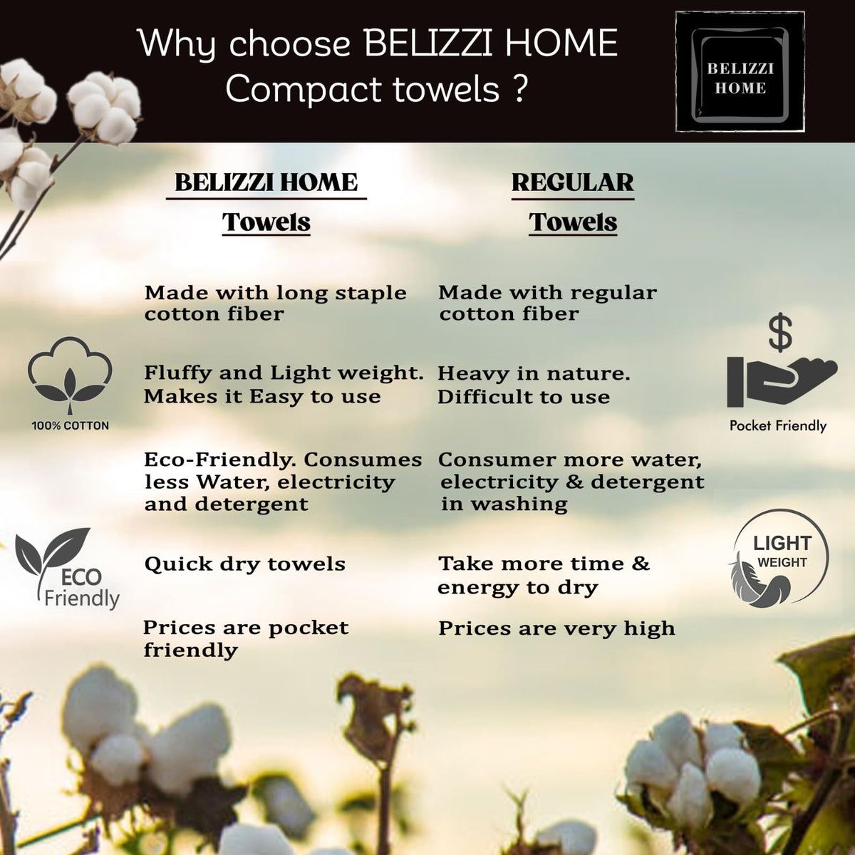Pack-shot of Belizzi Home Ultra Soft 6-pack in crisp white.