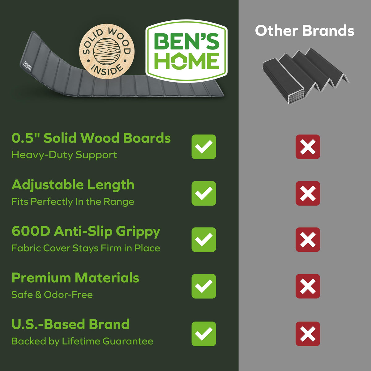 BEN'SHOME lifetime replacement guarantee for ongoing support