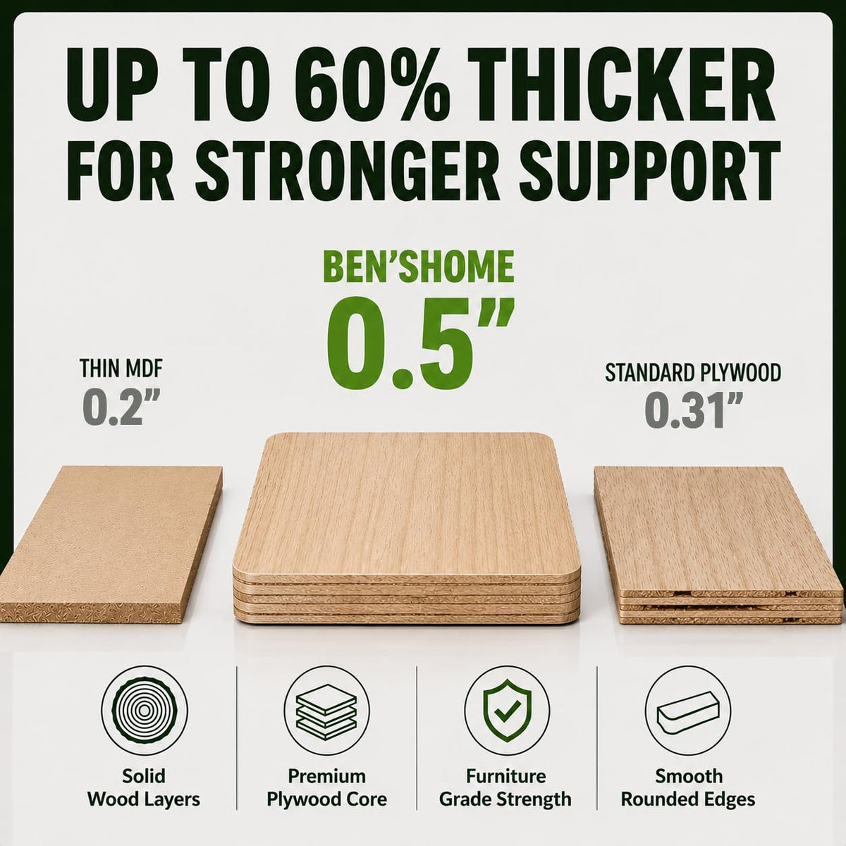 BEN'SHOME non-slip Oxford fabric prevents cushion sliding