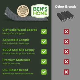 BEN'SHOME under-cushion board blends with furniture while adding lasting stability.