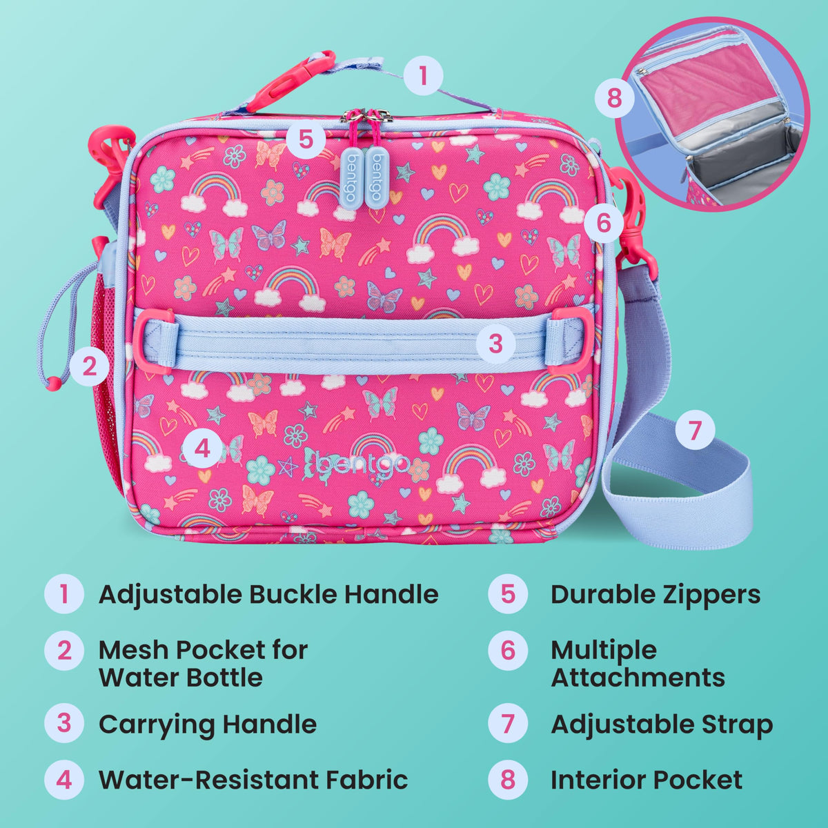 Bentgo Kids Lunch Bag durable zippers endure daily use.