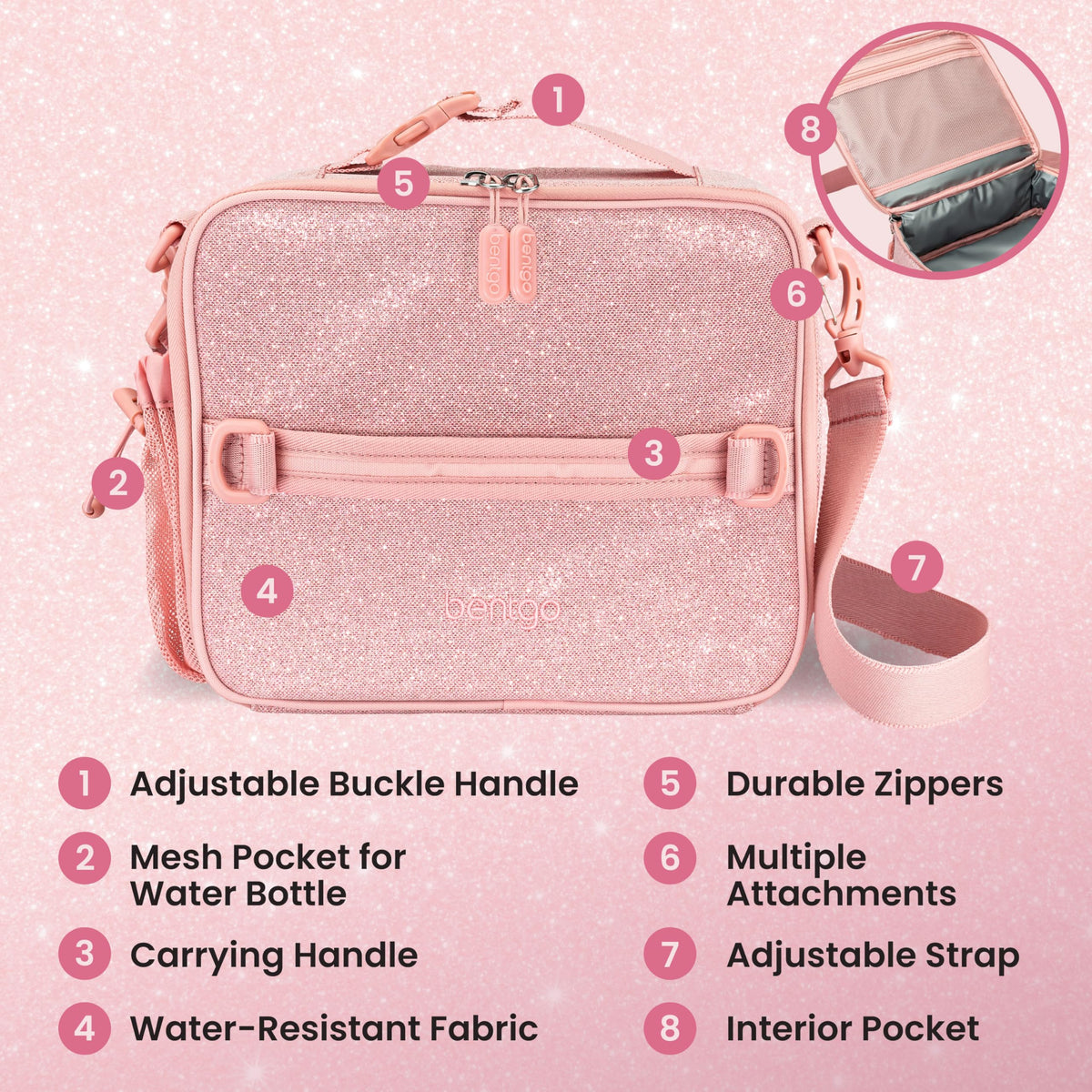 Bentgo Kids lunch bag internal pocket and bottle storage.