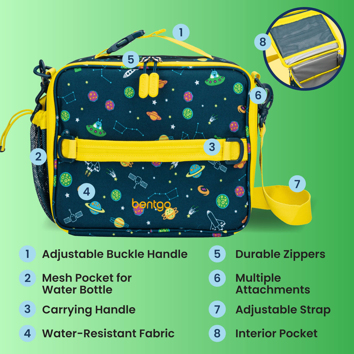 Roomy interior fits Bentgo Lunch Box and extra snacks for school.