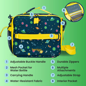Roomy interior fits Bentgo Lunch Box and extra snacks for school.