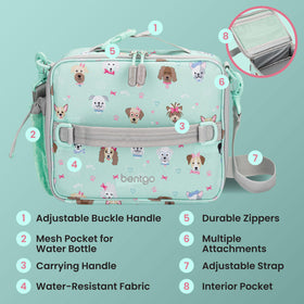 Bentgo Kids lunch bag water bottle slot helps secure beverages easily.