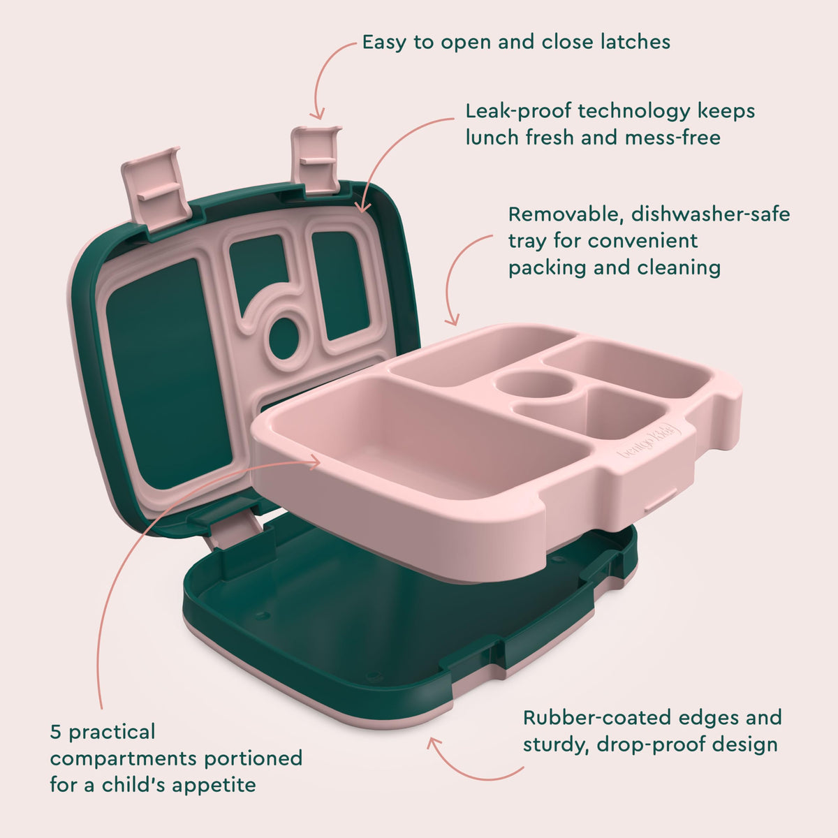 Bentgo Kids Prints dishwasher-safe lunch box simplifies cleanup