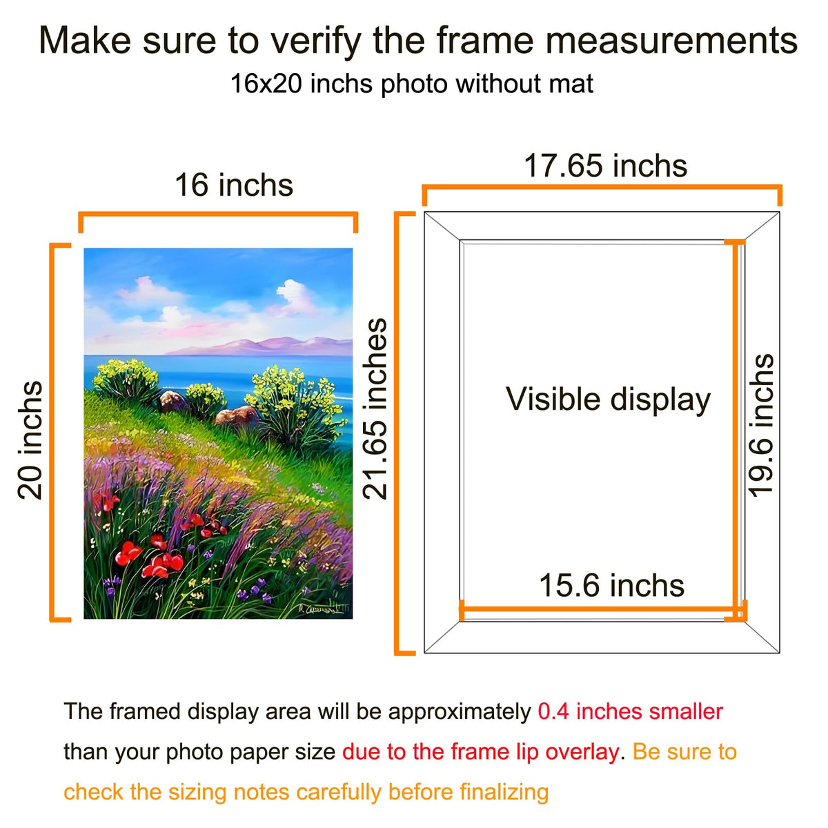 BESCRCL frame arrives well packaged, protecting the display until you open it.