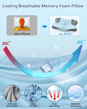 Beslovo cervical pillow with dual heights for customized comfort while sleeping.