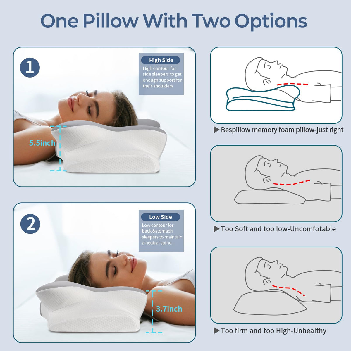 Bespillow cervical neck pillow armrest-zone supports relaxed arm placement during sleep.