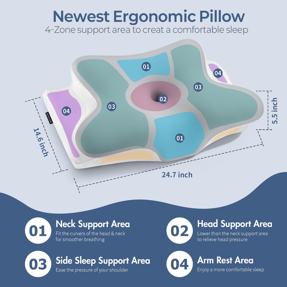 Bespillow cervical neck pillow butterfly-shape distributes pressure for comfortable neck relief.