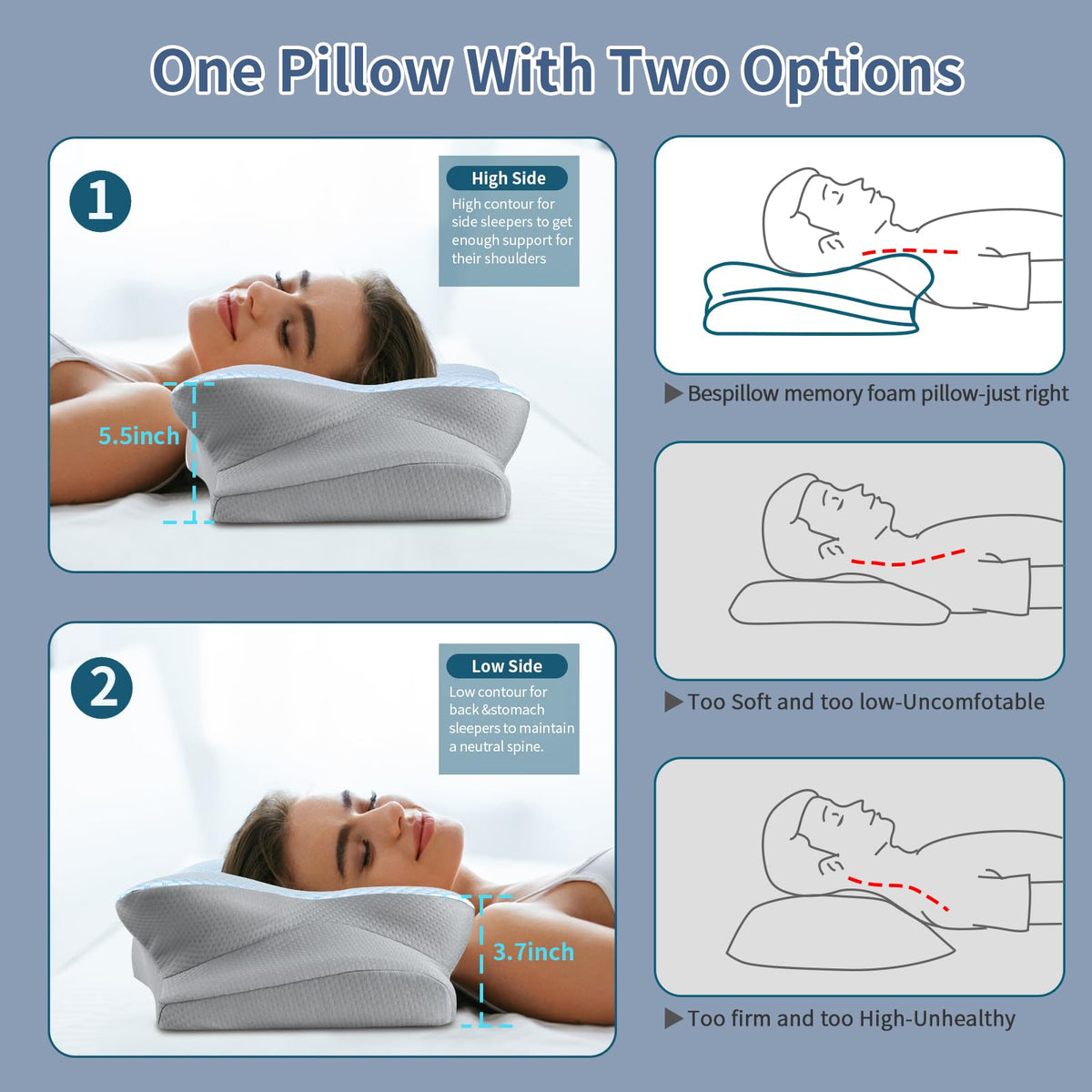 Bespillow memory foam structure maintains shape for lasting neck support.