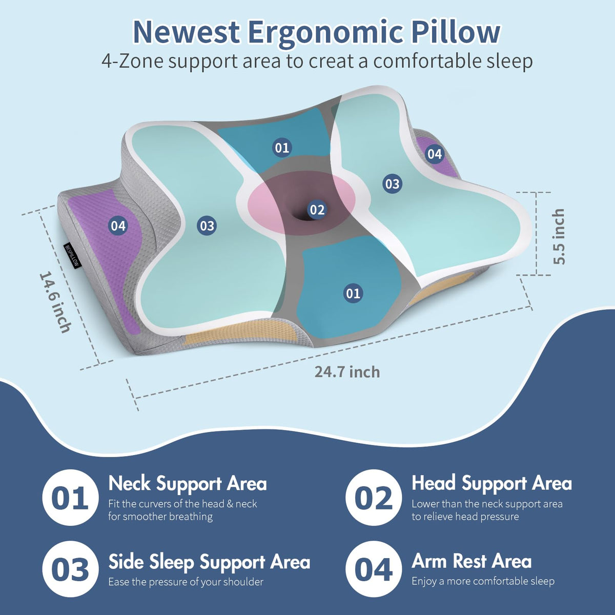 Bespillow pillow showing two heights for customizable sleep posture