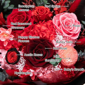 Bessol Forever Flowers gift box with roses for lasting celebrations