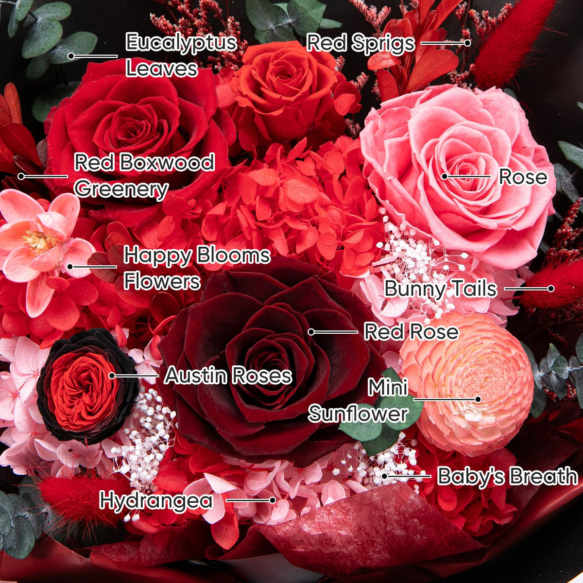 Bessol preserved rose bouquet close up shows luxury and longevity
