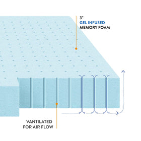 Best Price Mattress dorm essentials topper adds a comfortable upgrade