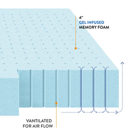 Best Price Mattress topper demonstrating low motion transfer for undisturbed sleep