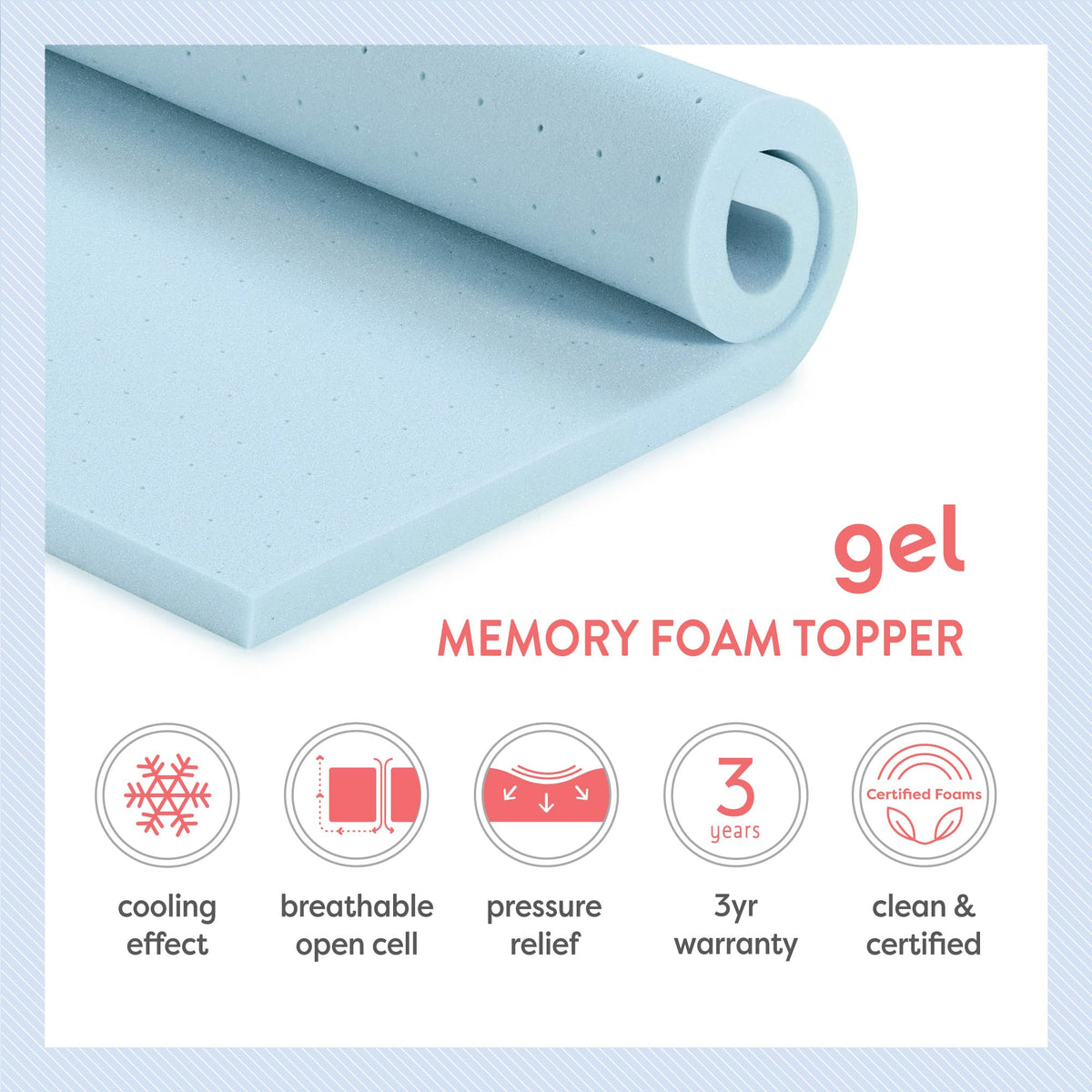 Best Price Mattress expansion before use demonstrates easy setup.