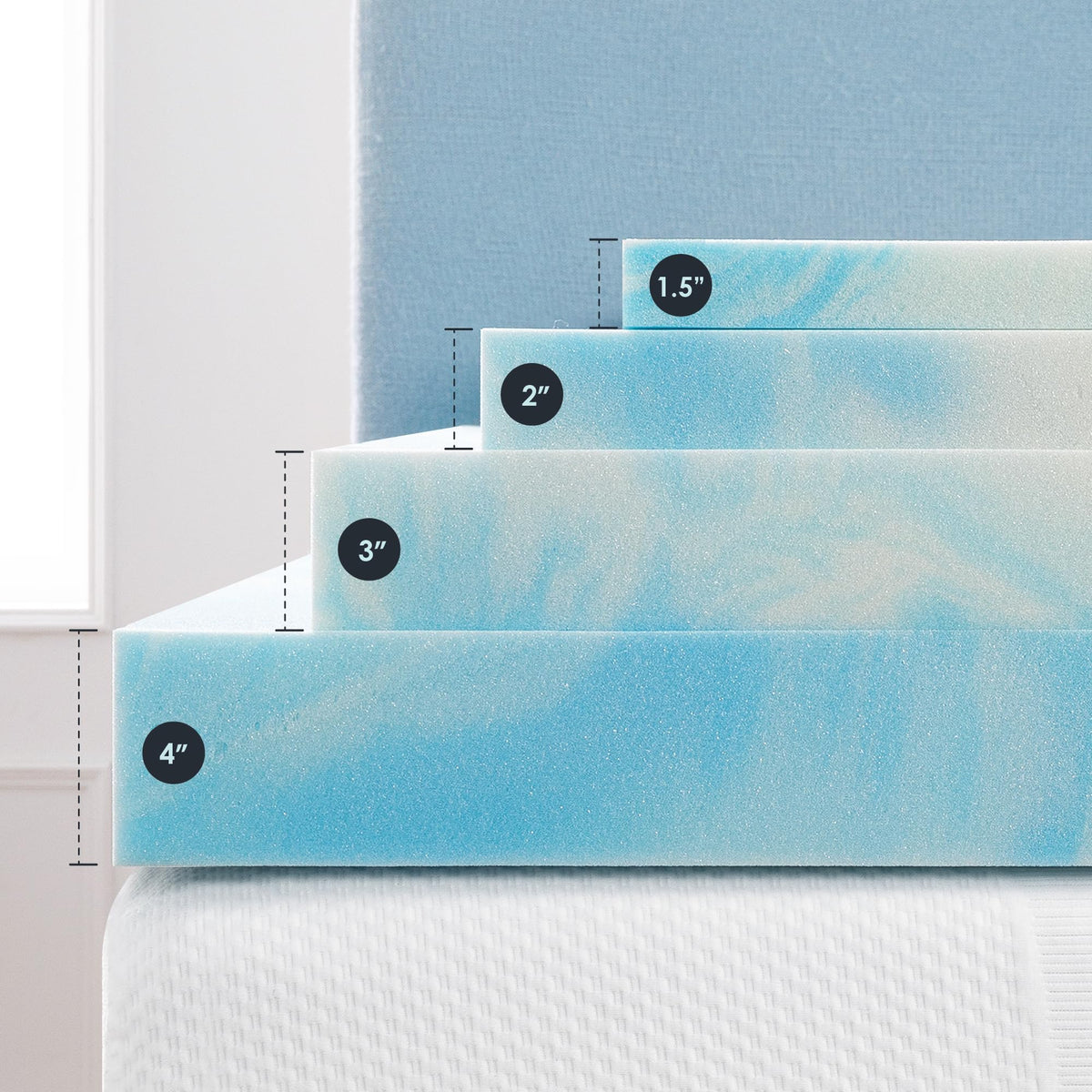 Best Price Mattress CertiPUR US foam used in AeroBreeze topper
