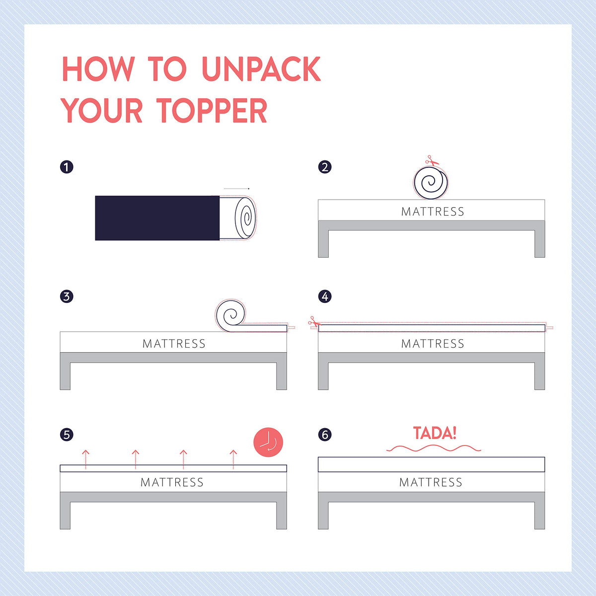 Best Price Mattress topper highlighting a 3-year warranty for durability