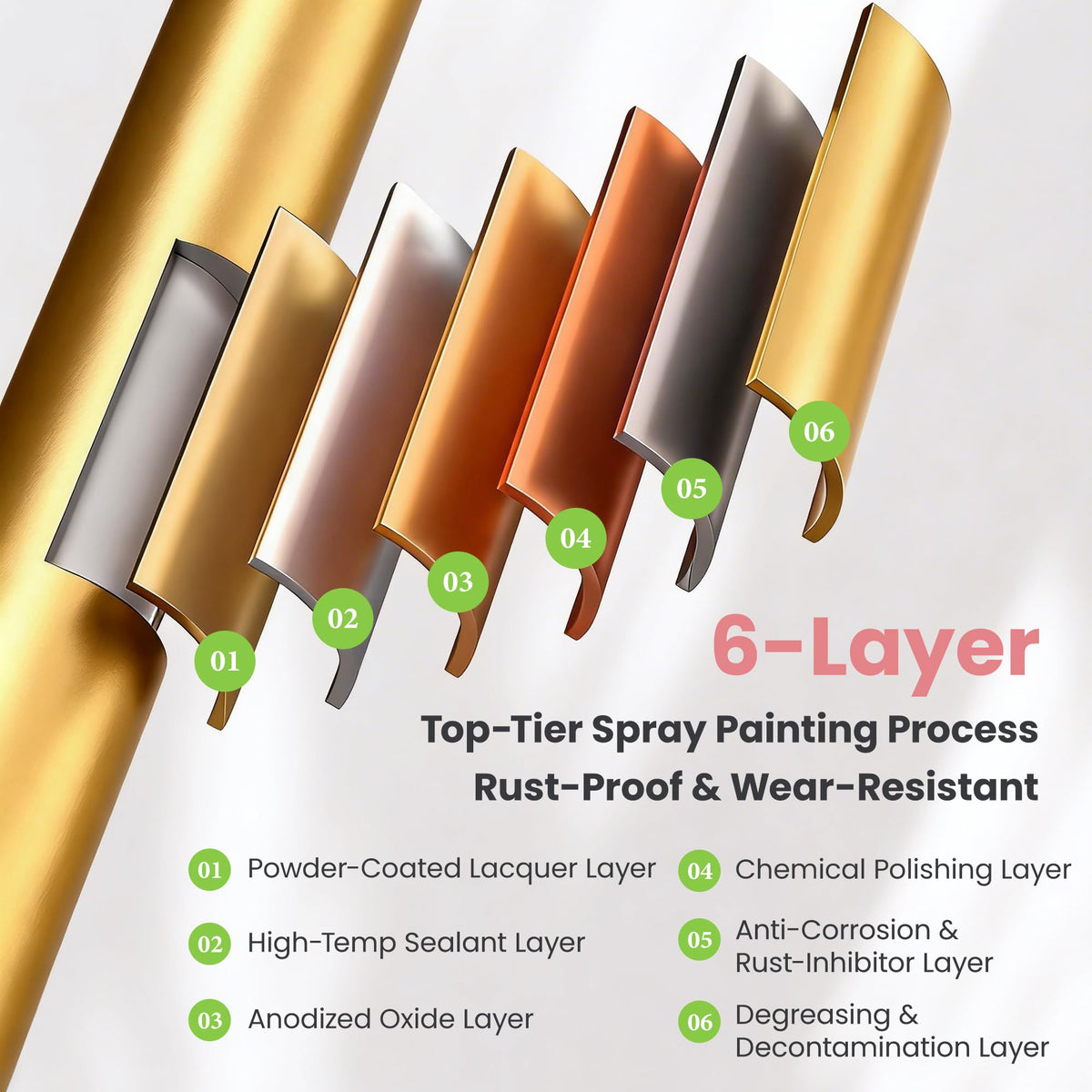 BestGlory 5 year warranty plus responsive support for peace of mind