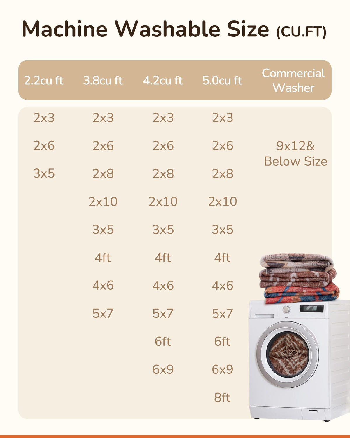BESTSWEETIE rug with TPR backing helps prevent slips on smooth floors.