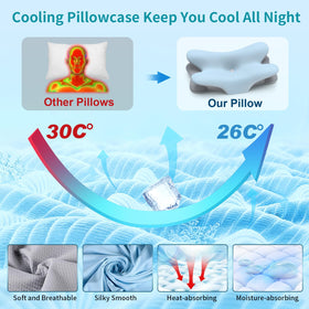 Besyodo cervical neck pillow side view highlights ergonomic edges for neck support.
