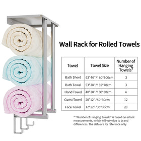 Bethom three hooks below the shelf separate dry and wet towels for daily use.