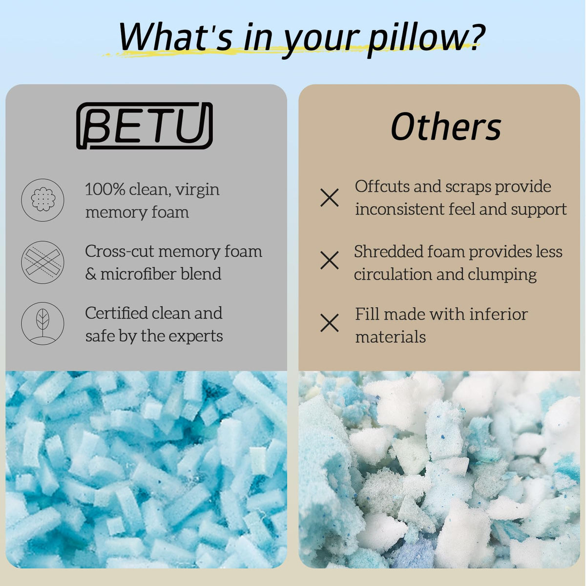 BETU adjustable foam filling lets you customize softness or firmness.