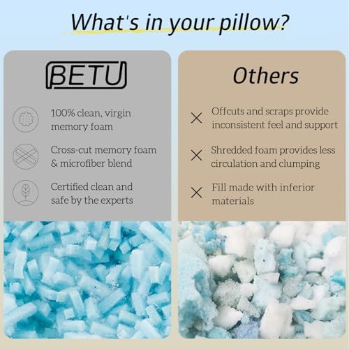 Two BETU pillows arranged on a neatly made queen bed